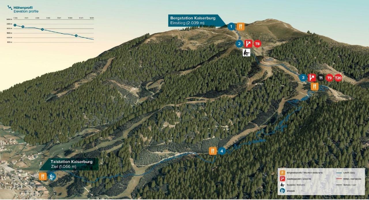 Landhaus Nockalm Bad Kleinkirchheim Exteriör bild